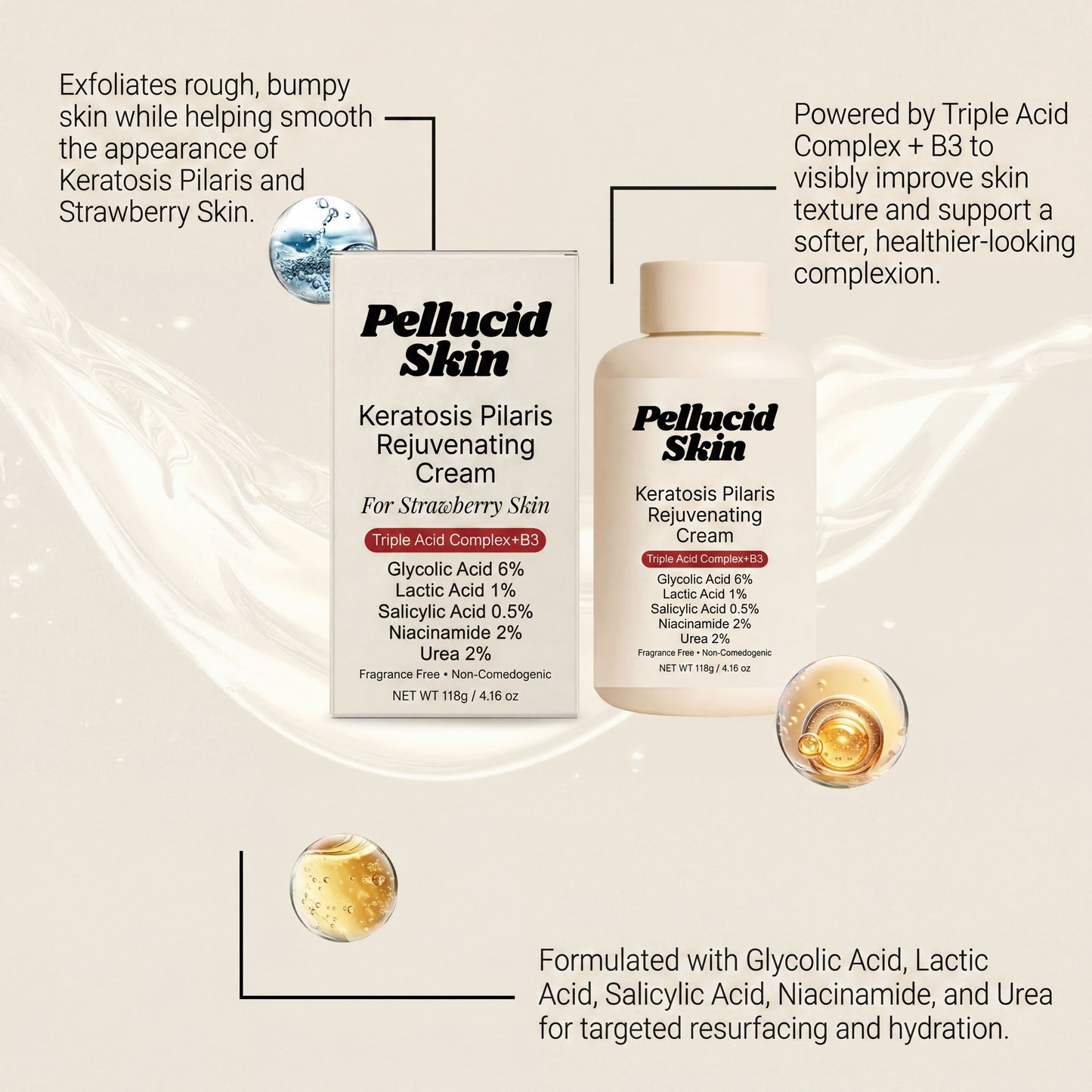 Keratosis Pilaris Rejuvenating Cream