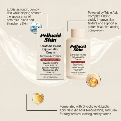 Keratosis Pilaris Rejuvenating Cream